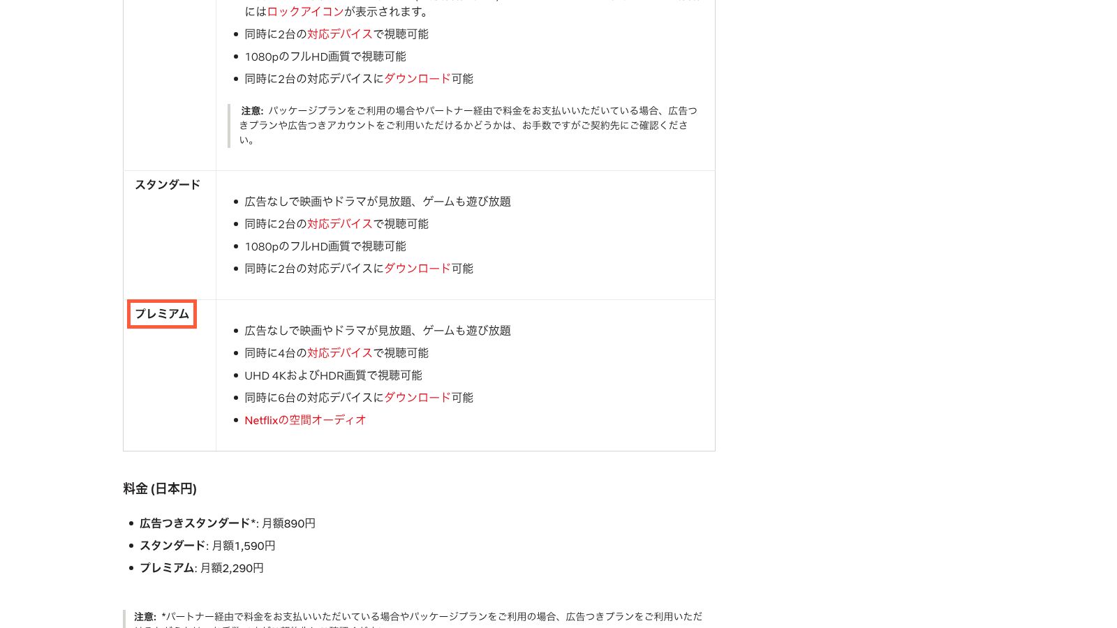 Netflixのプランと料金を一覧にしたヘルプページ