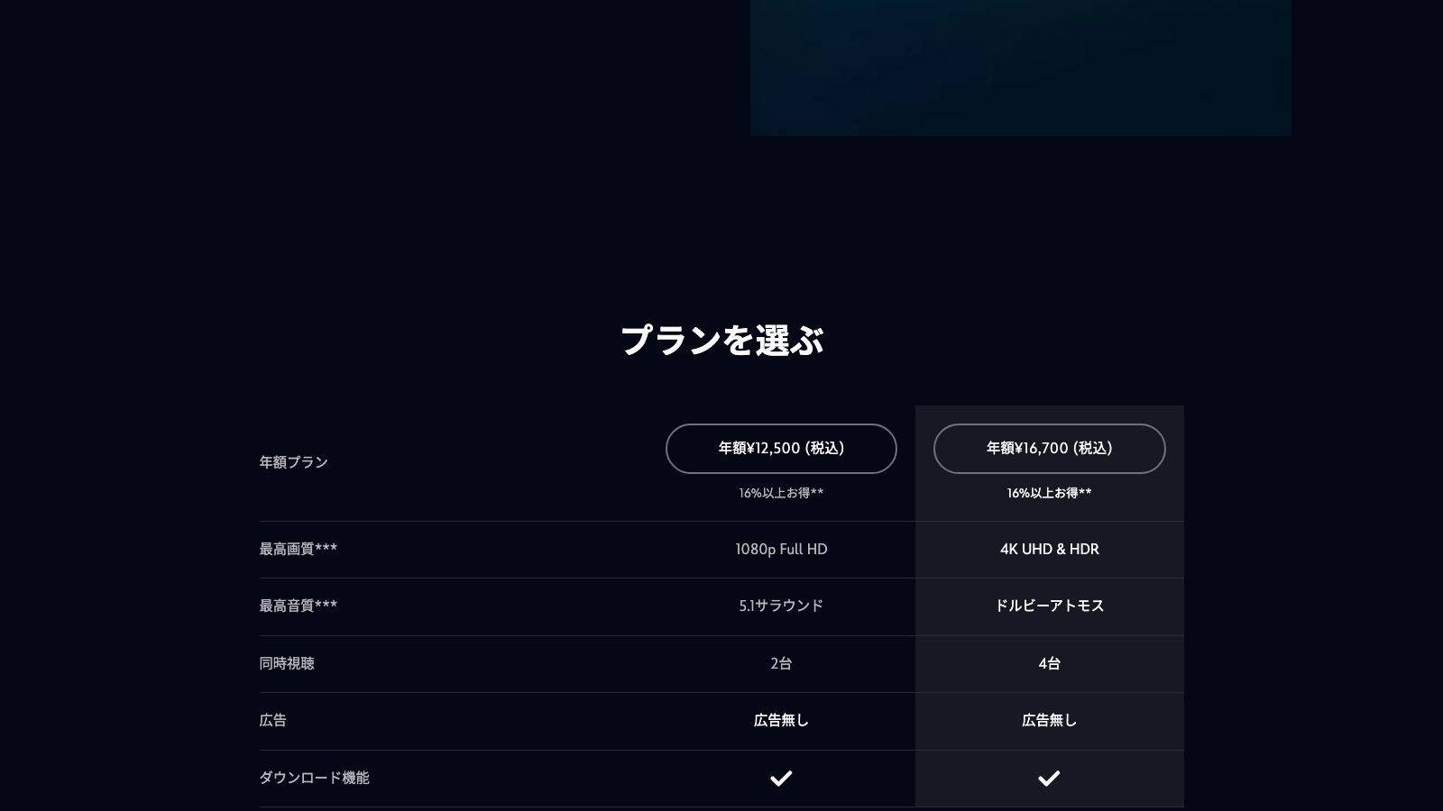 Disney+公式サイトの料金プラン表示