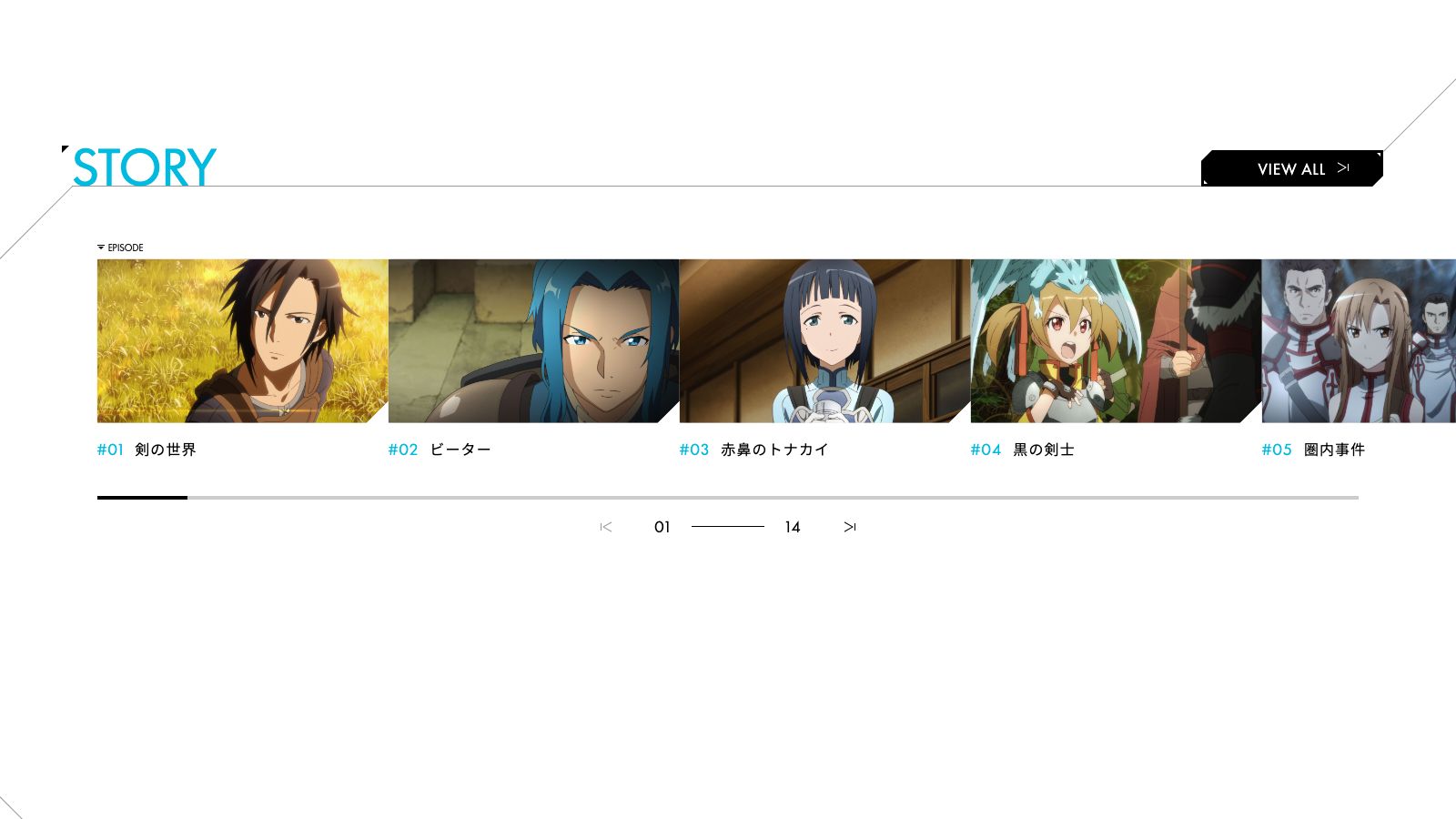 ソードアート・オンライン公式ポータルのアインクラッド編ページ